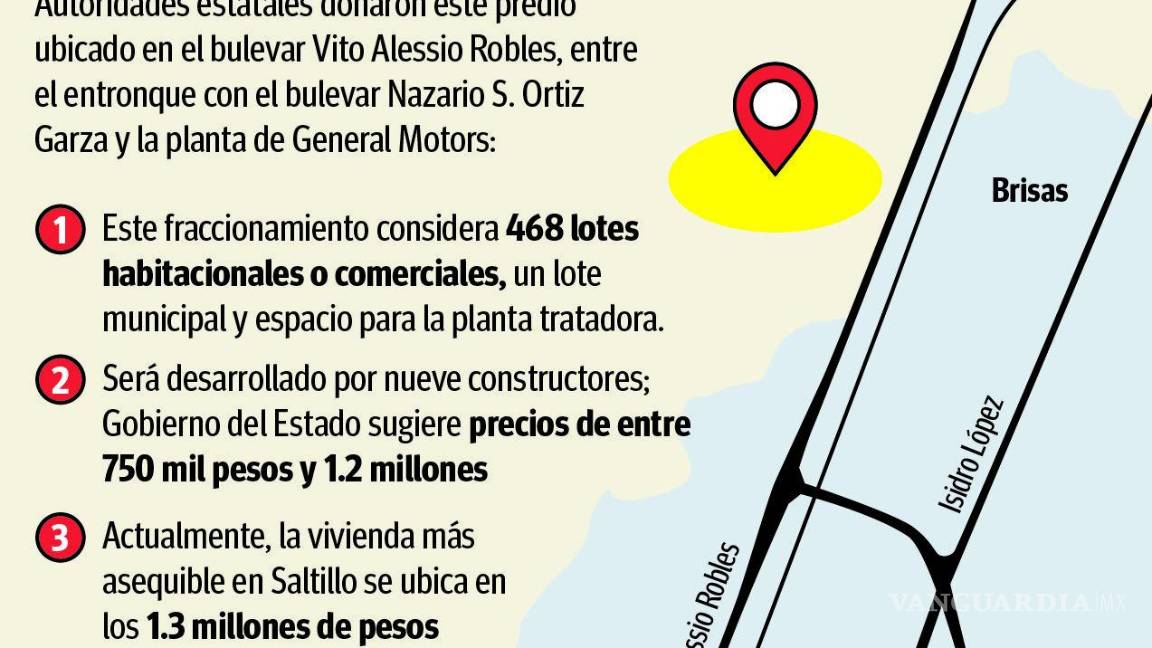 $!Saltillo: Por iniciar obras de casas en fraccionamiento sustentable; sugieren se vendan entre 700 mil y 1.2 millones de pesos