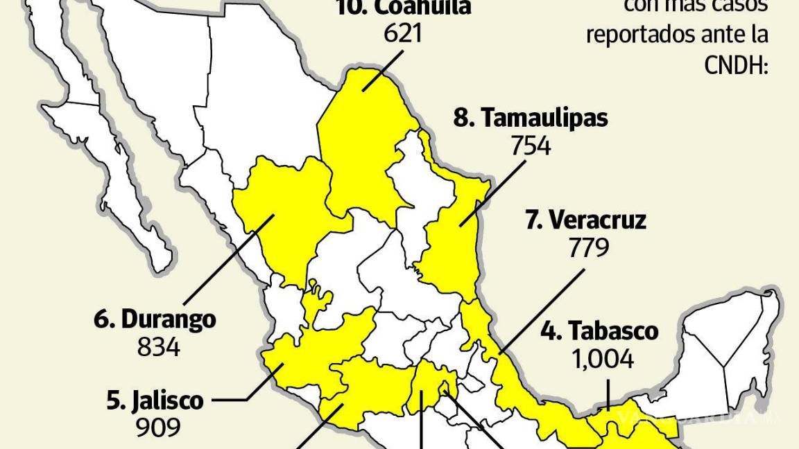$!Vuelve Coahuila a top 10 por violaciones a derechos humanos por parte de instancias federales