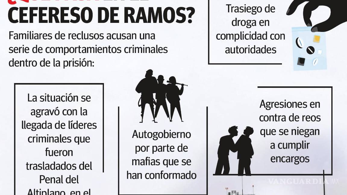 $!Coahuila: acusan autogobierno y presencia de mafias al interior del penal de Ramos Arizpe
