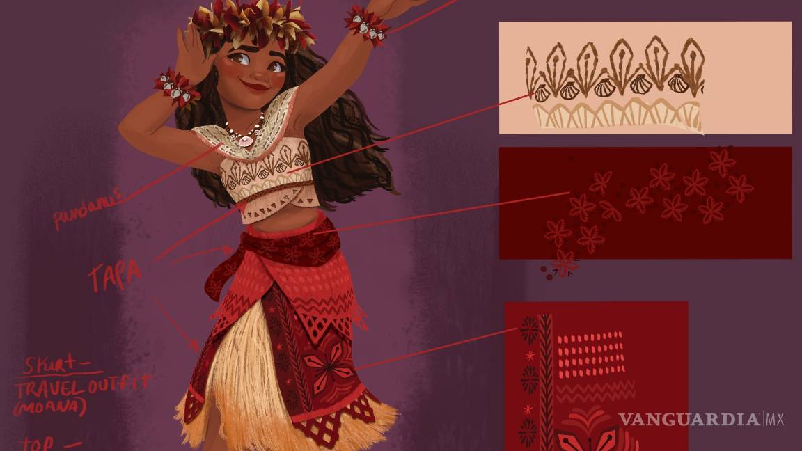 $!Así se ve el arte de la nueva película de Disney