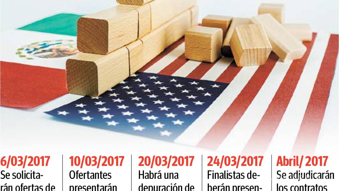 $!Acelera Trump muro: se construirá muy pronto