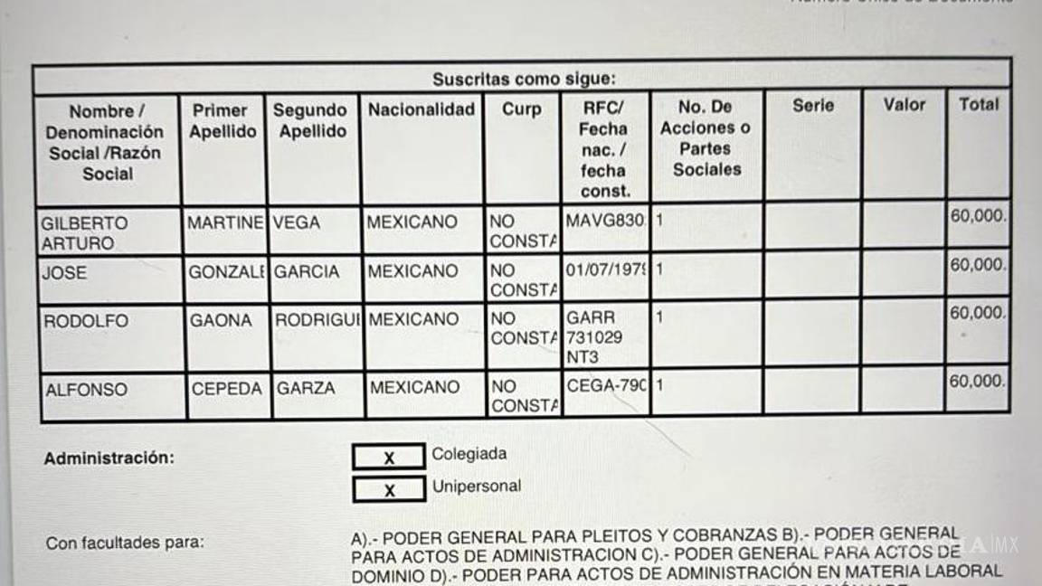 $!En la Constitución de Sociedad de la empresa Albora aparece Alfonso Cepeda Garza como uno de los cuatro socios.