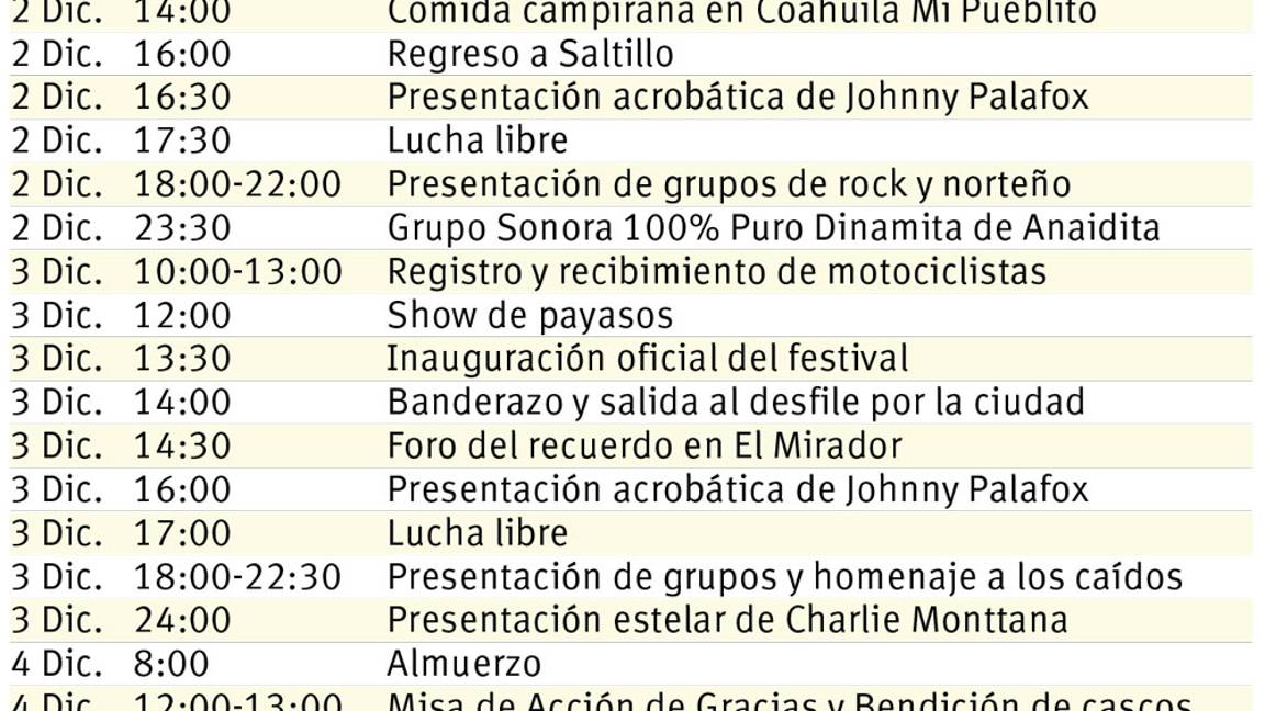 $!Motociclistas celebrarán su día en Saltillo