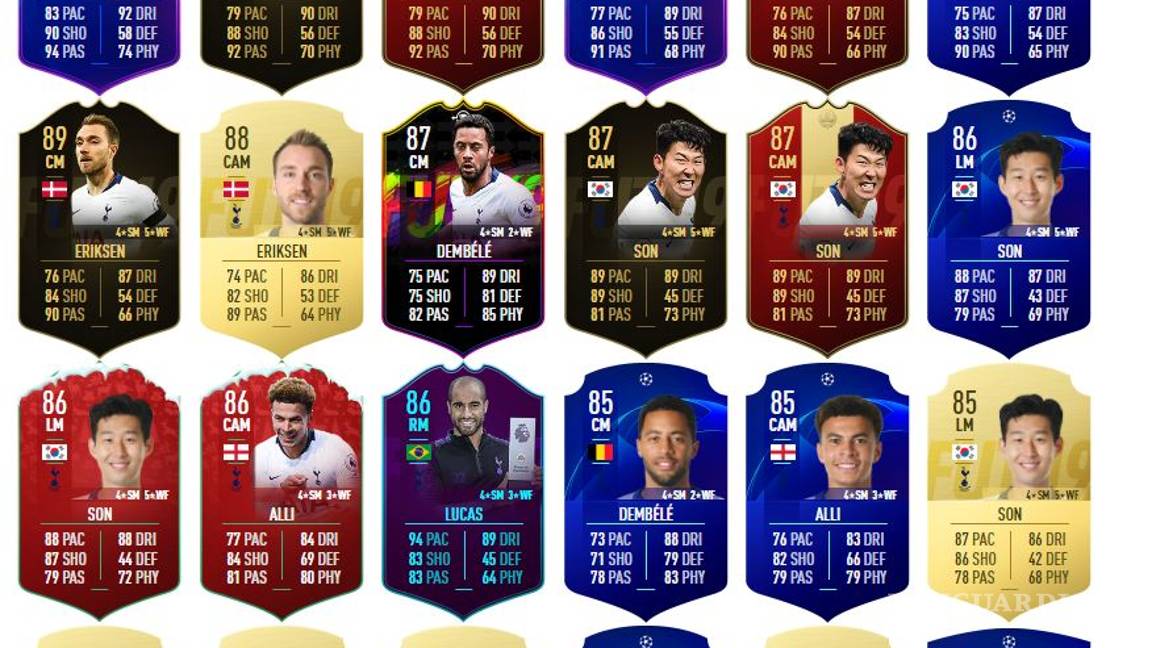 $!Ajax; el equipo 'fantasma' que venció a los algoritmos del FIFA 19