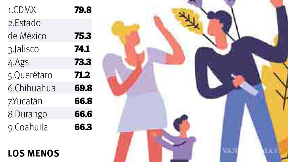 $!Sufren violencia 2 de cada 3 mujeres en México