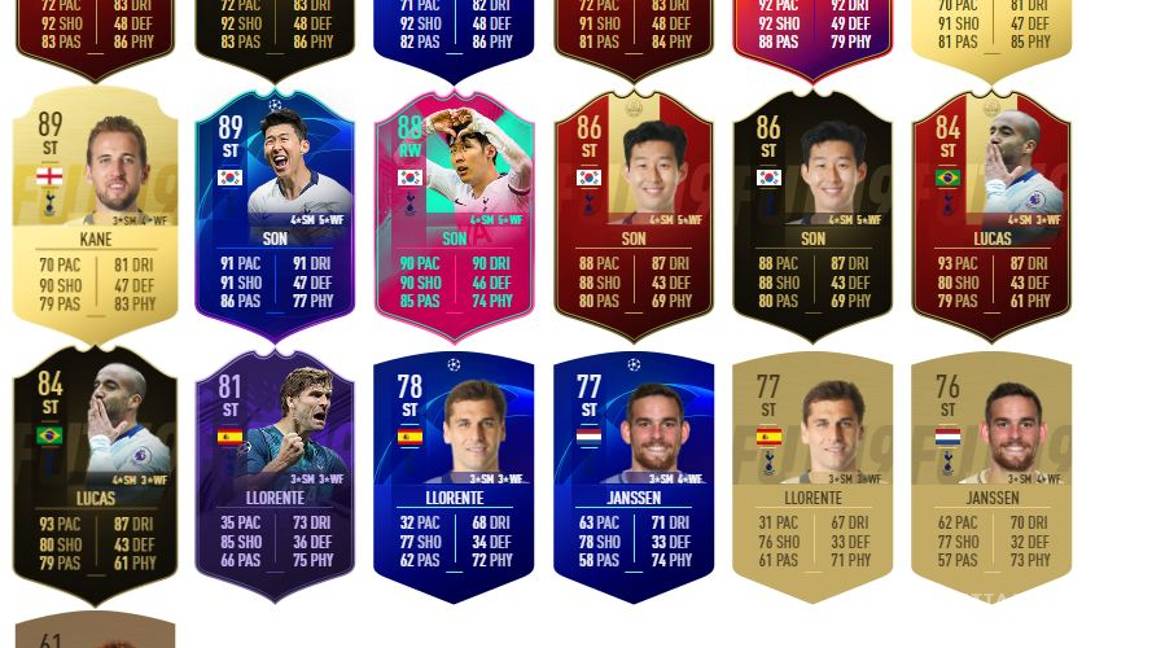 $!Ajax; el equipo 'fantasma' que venció a los algoritmos del FIFA 19