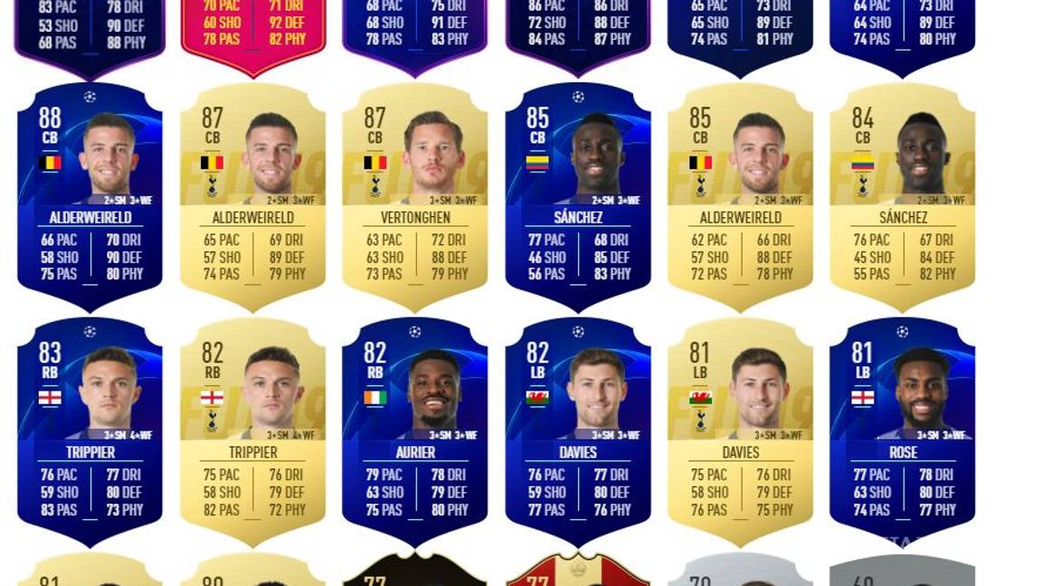 $!Ajax; el equipo 'fantasma' que venció a los algoritmos del FIFA 19