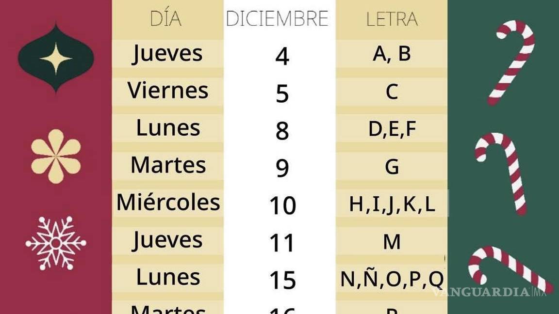 $!Beca Jóvenes Escribiendo el Futuro: calendario de pagos de 5 mil 800 pesos del 15 al 18 de diciembre