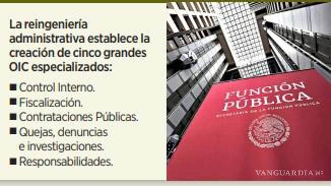 $!SFP desaparecerá los OIC de 21 dependencias de la Administración Pública