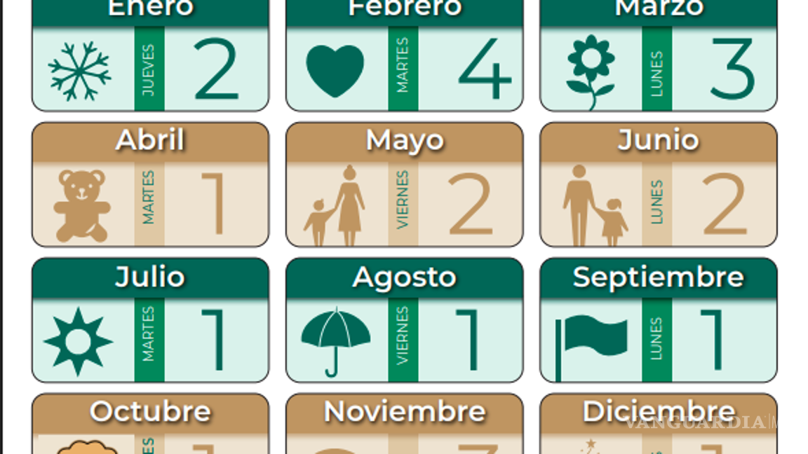 $!IMSS e ISSSTE confirman fechas de pago de pensiones para septiembre de 2025