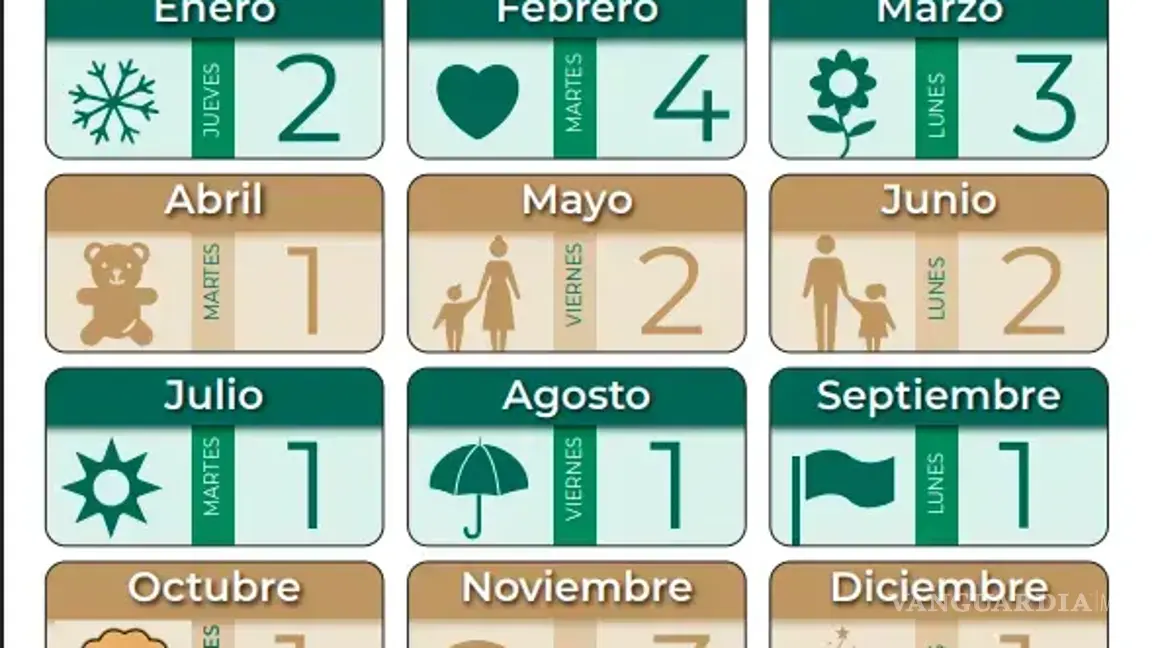 $!Calendario oficial de pagos de la pensión.