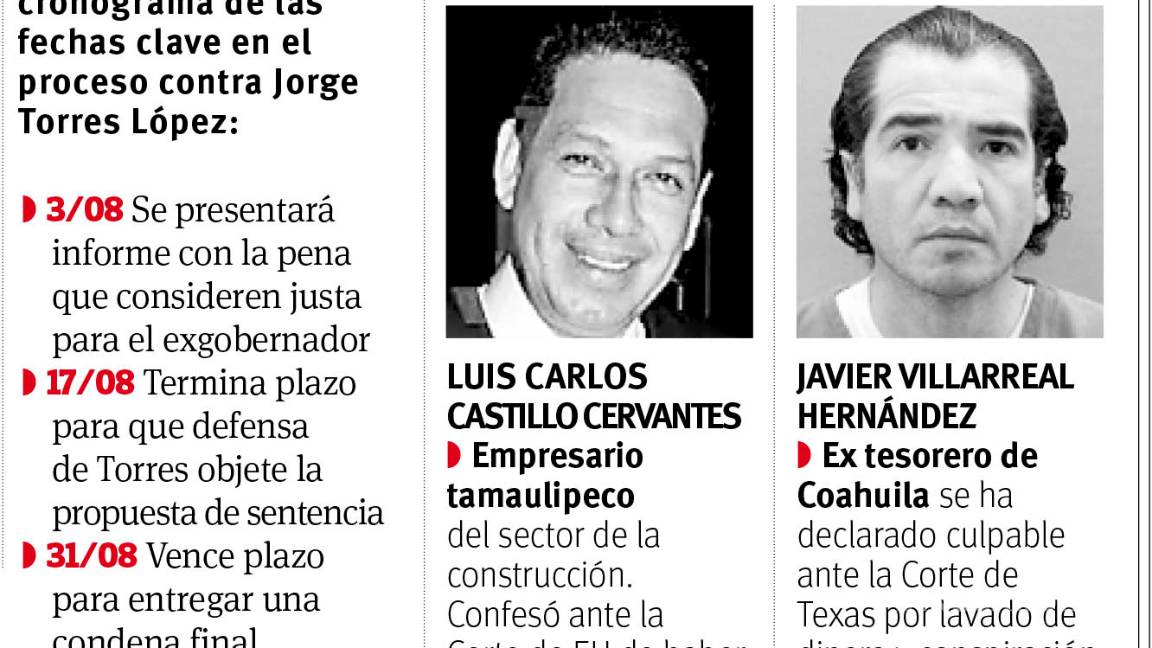 $!Acepta Jorge Torres López, ex gobernador de Coahuila : conspiró para lavar dinero de sobornos