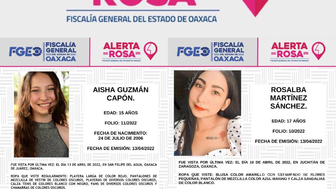 En abril, 8 mujeres han desaparecido en Oaxaca