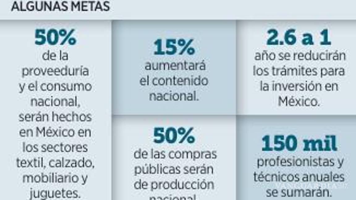 $!Recomiendan a México evitar ‘guerra arancelaria’ con EU
