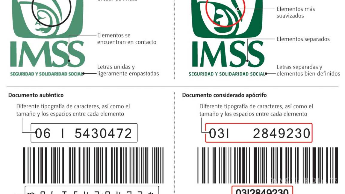 $!Descubren en Torreón, Coahuila, red de 'huachicol'.... ¡de medicamentos del IMSS!