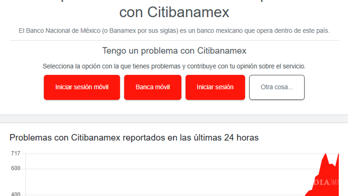 $!Usuarios reportan caída masiva de Banamex en toda la República... y en plena quincena