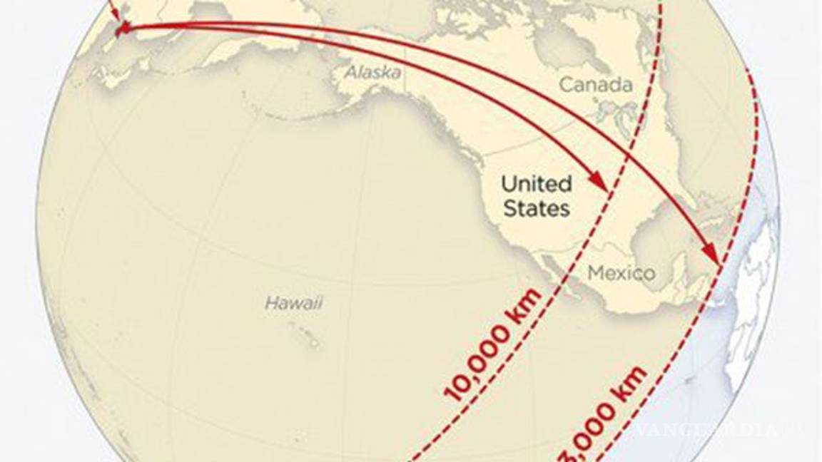 $!Los misiles de Corea del Norte alcanzarían estos países