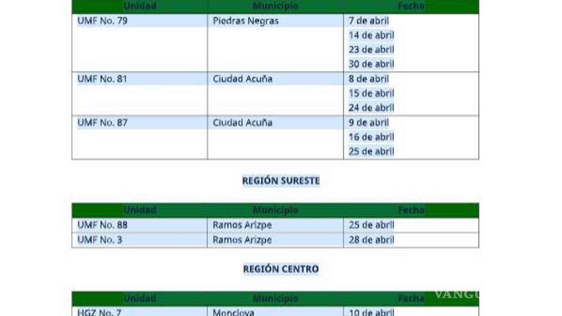 $!Ofrecerá IMSS servicio de mastografías móviles en Coahuila