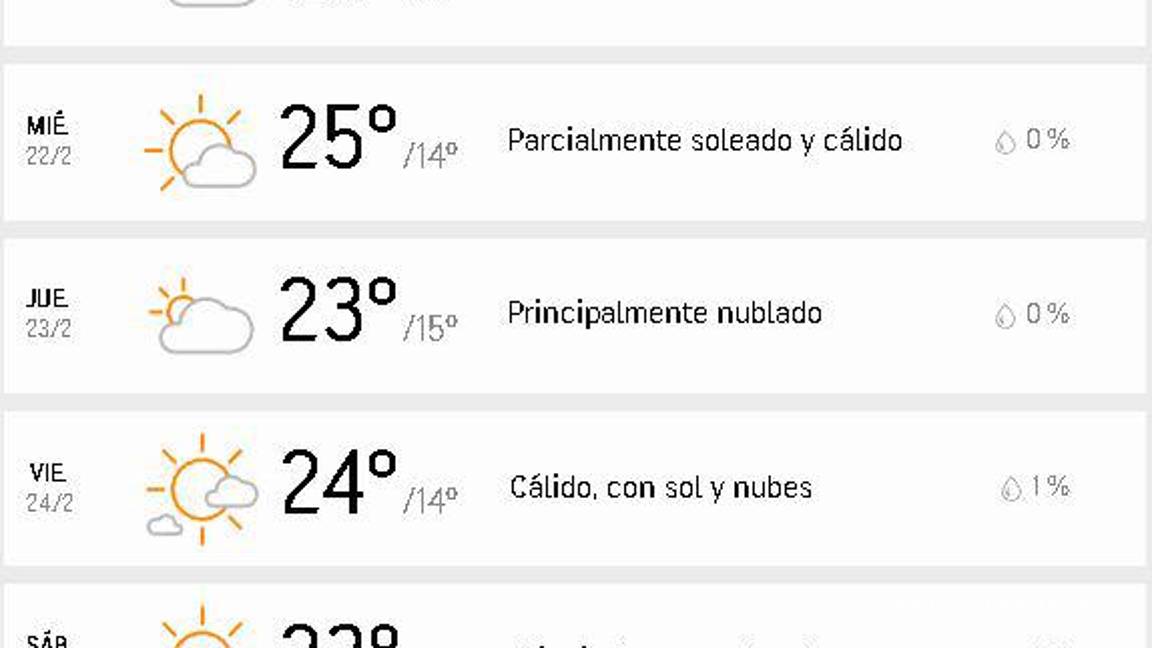 $!Se pronostican temperaturas cálidas para Saltillo en la semana del 20 al 26 de febrero.