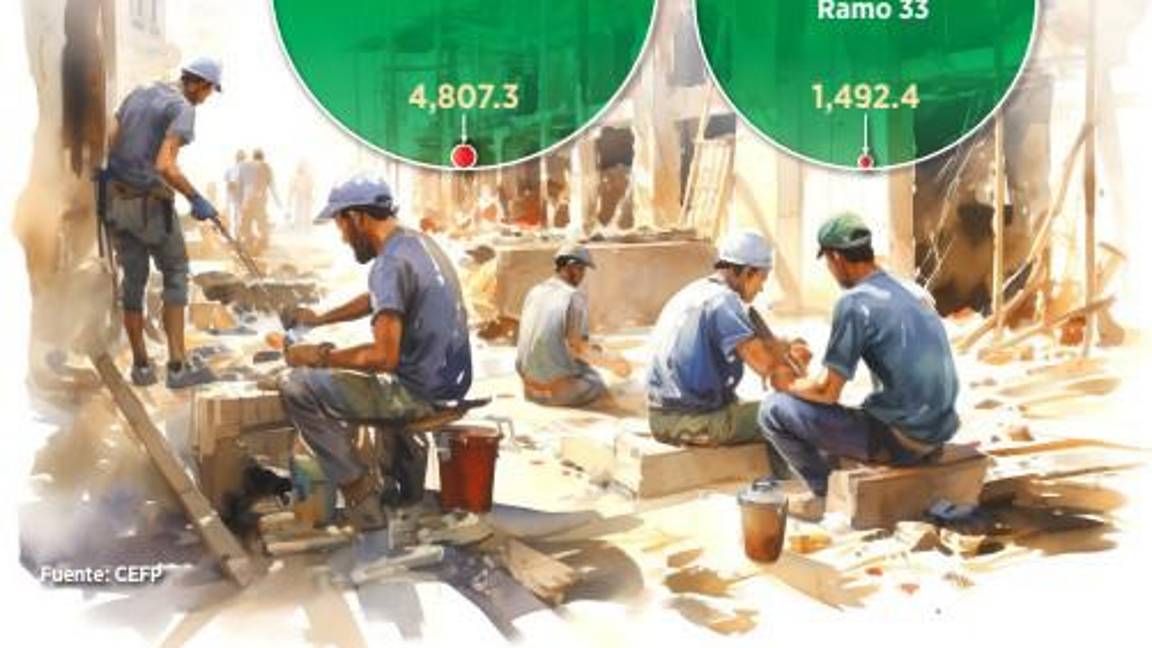 $!Diputados recortan 6 mil mdp al Presupuesto de los estados