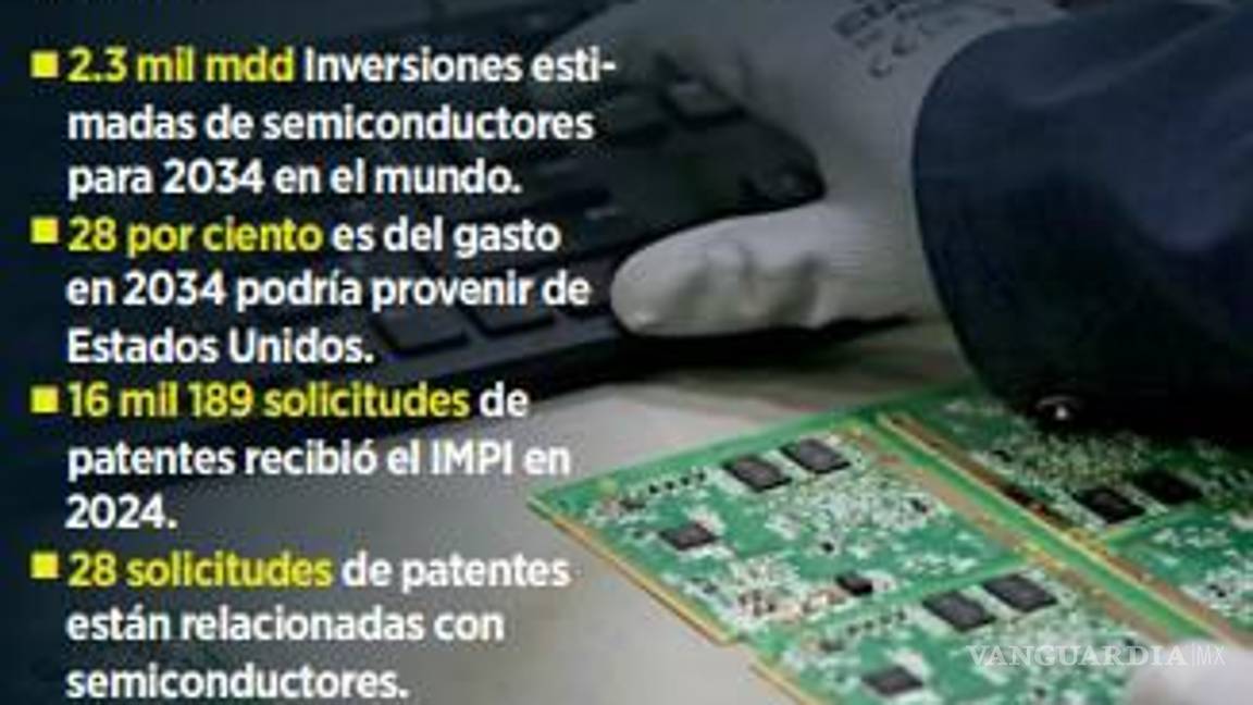 $!Tardará regulación para chips en México
