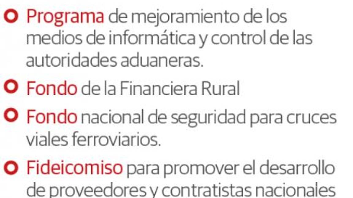 $!Logra extra la 4T de AMLO para eliminar 5 fideicomisos y ajustar compras