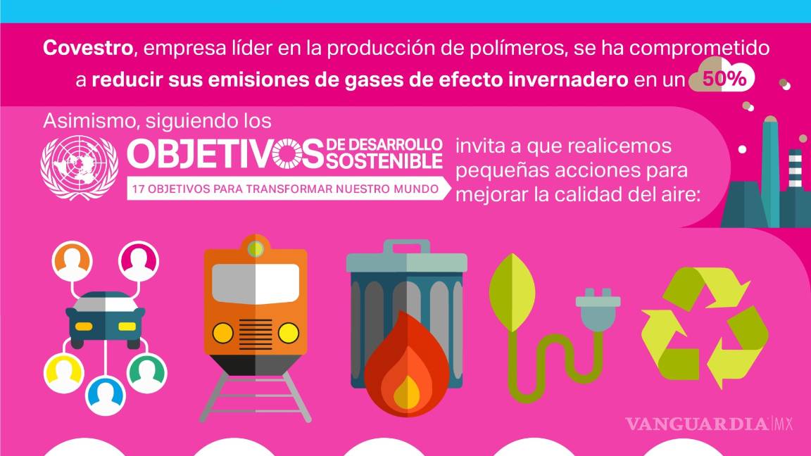 $!Daños por contaminación del aire en México superan los 947 mmdp