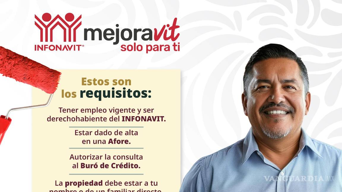 $!Este es el crédito de Infonavit que te ofrece más de 160 mil pesos para mejora tu casa