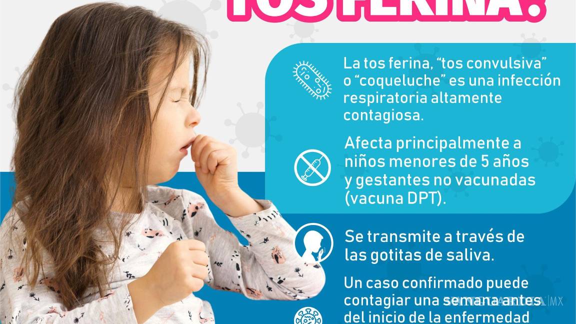 $!¿Qué es la Tos Ferina, enfermedad que ha registrado 8 casos en Coahuila y afecta principalmente a menores?