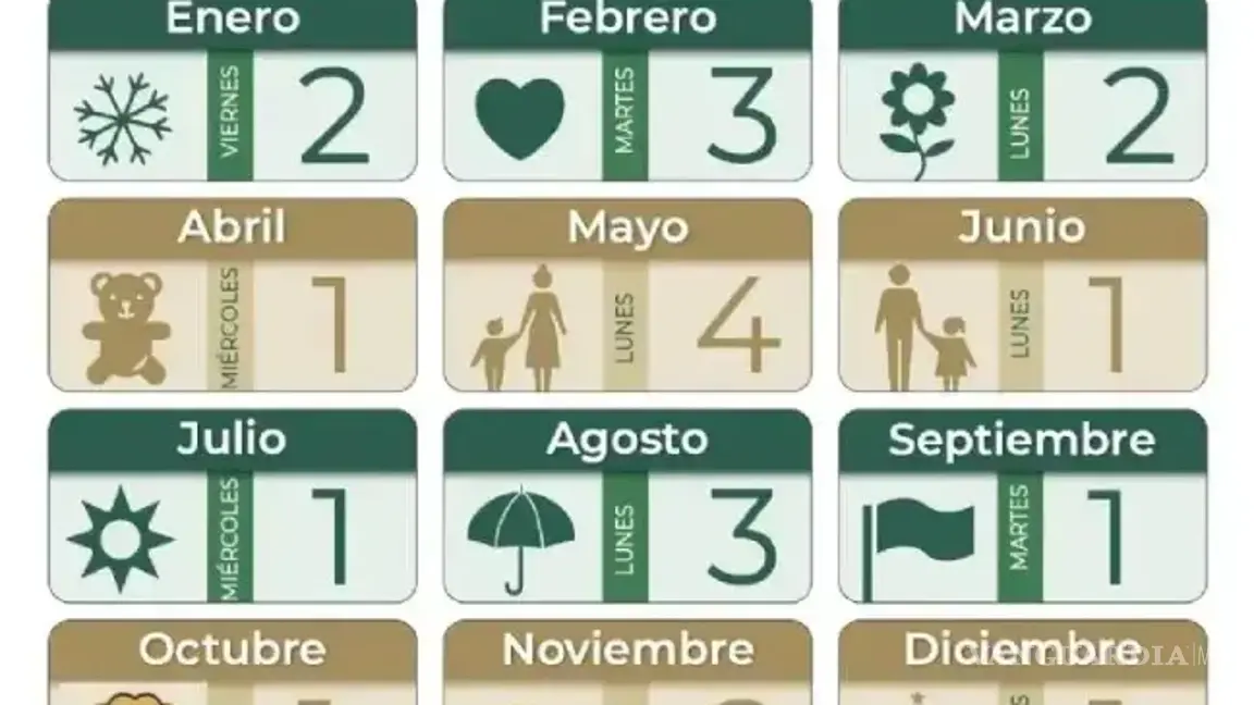 $!Pensión IMSS: Este día de febrero 2026 caerá el segundo depósito del año