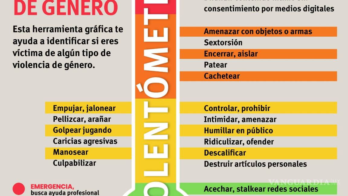 $!El violentómetro permite identificar cómo es el primer tipo de violencia que puede sufrir una mujer en su vida de pareja.
