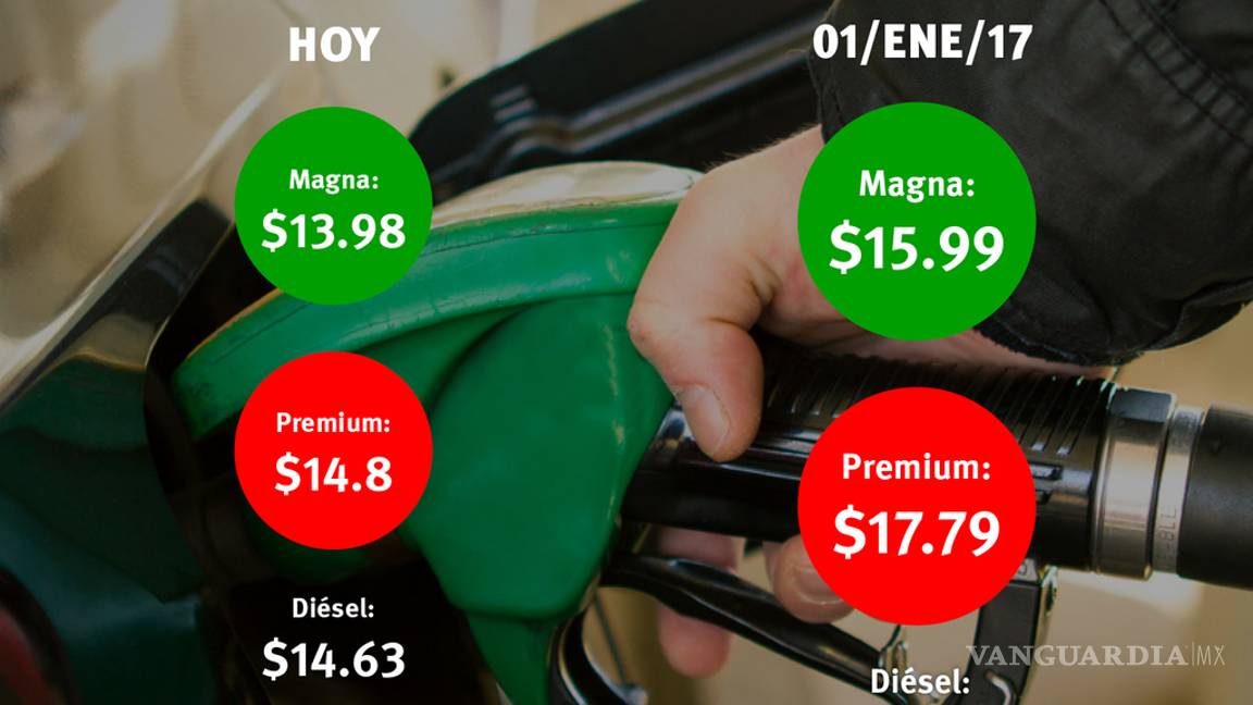 $!Estas son las diferentes tarifas de combustibles para Coahuila