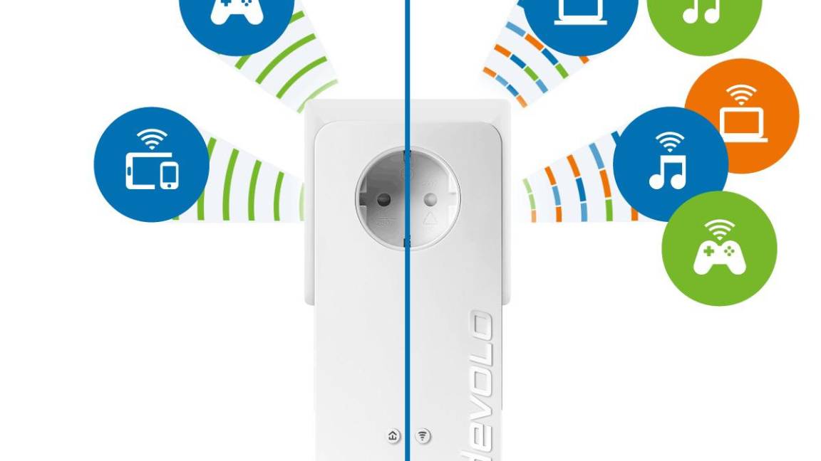 $!Gráfico de distintos sistemas electrónicos conectados a un adaptador wifi con tecnología OFDMA.
