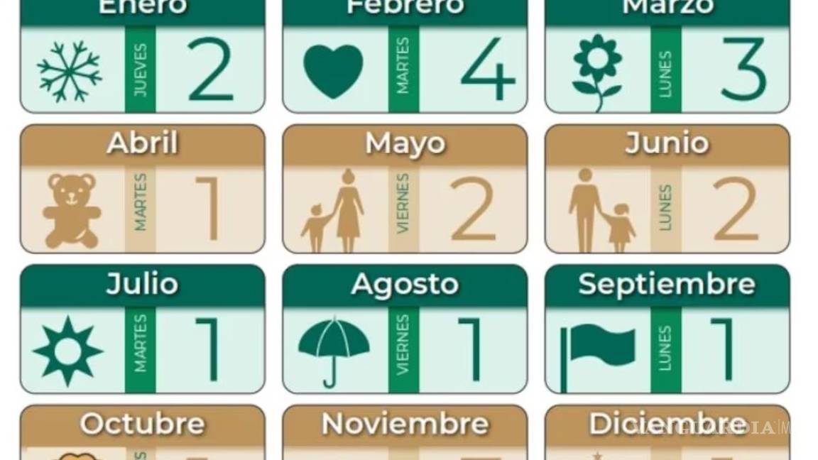 $!¿Aumentarán las pensiones del IMSS por el incremento en la UMA?