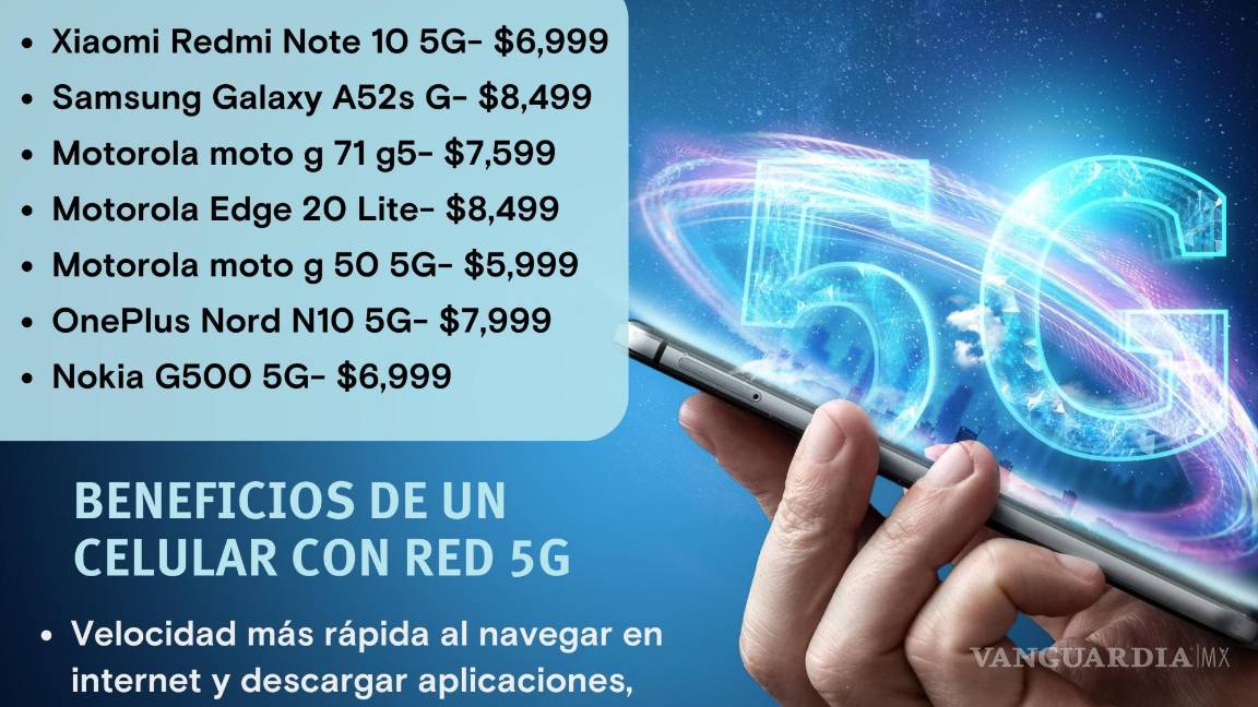 $!Estas son las marcas de teléfonos celulares compatibles con la red 5G más accesibles