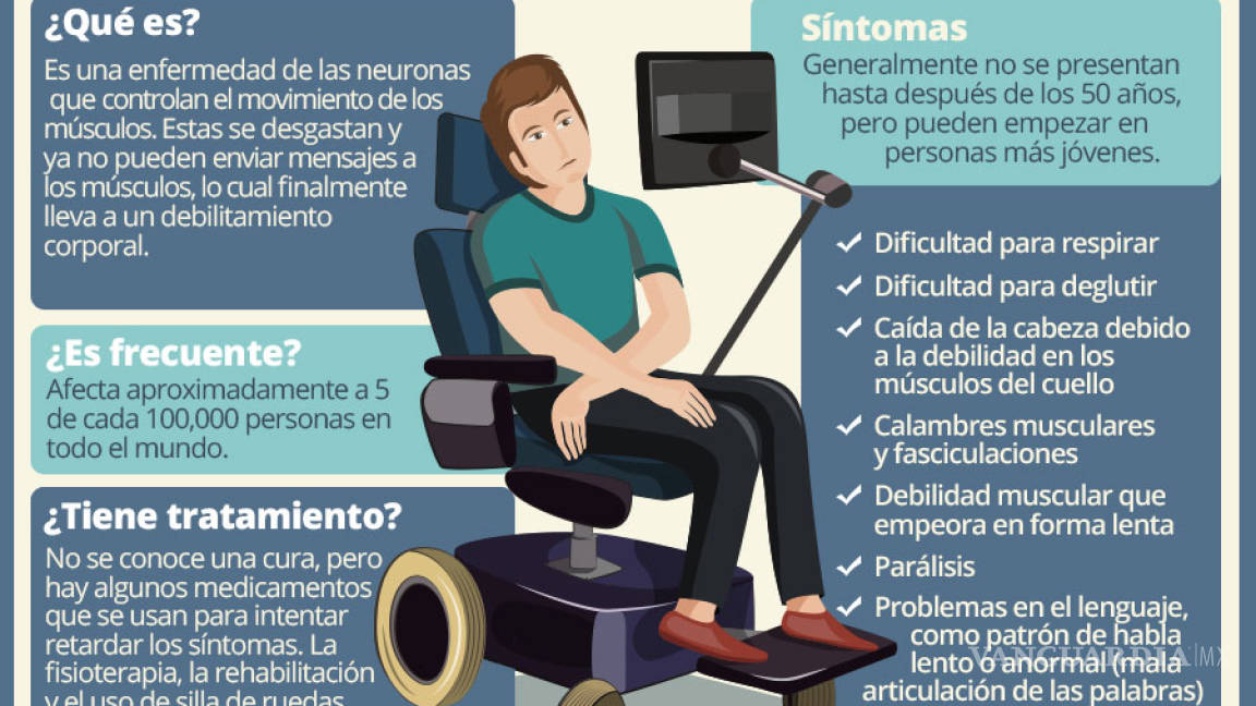 $!Muy cerca la creación de un medicamento contra la enfermedad de Stephen Hawking
