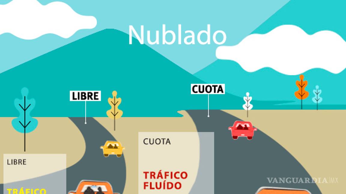 $!Carretera Saltillo-Monterrey, libre y cuota, opera con normalidad en ambos sentidos