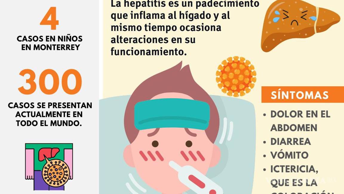 $!Falso que el extraño brote de hepatitis infantil sea culpa de los perros domésticos