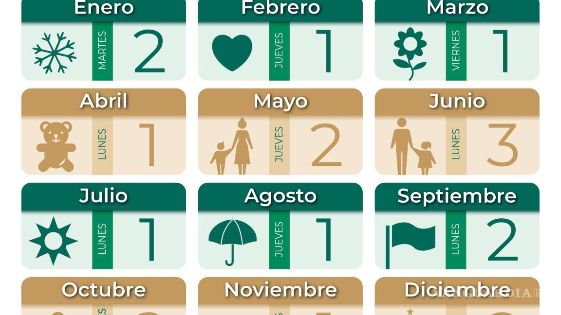 $!¿Cómo afectará al calendario de pago de pensiones del IMSS e ISSSTE las Elecciones Presidenciales 2024?