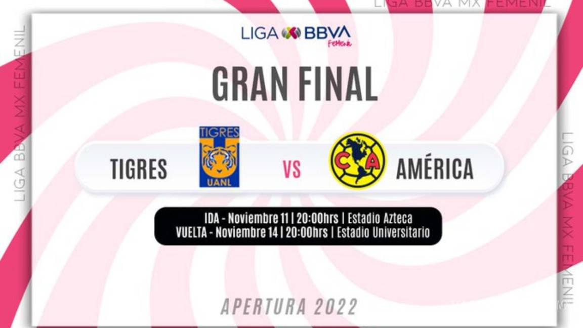 Arranca la final femenil del Apertura 2022, el América recibe a las Tigres