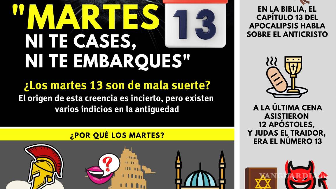 $!‘Ni te cases ni te embarques’: ¿En Coahuila le temen al martes 13?