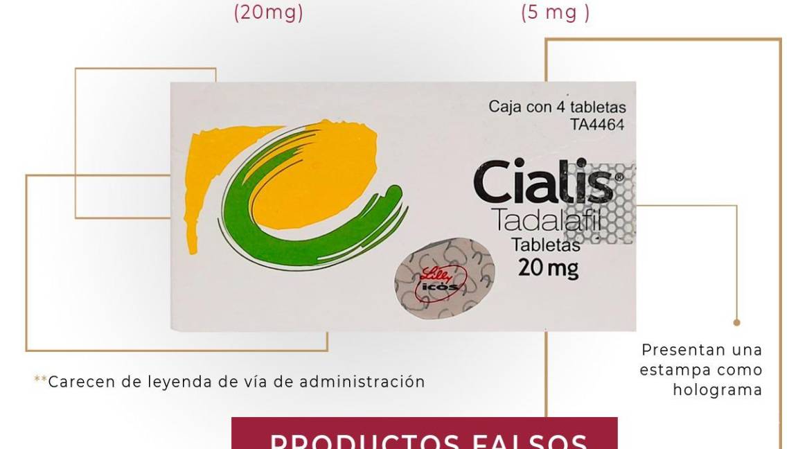 Venden medicamentos falsos contra disfunción eréctil, alerta Cofepris