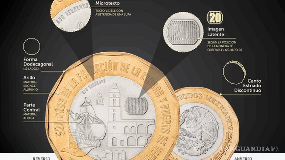 $!Ya circula la nueva moneda dodecagonal de 20 pesos