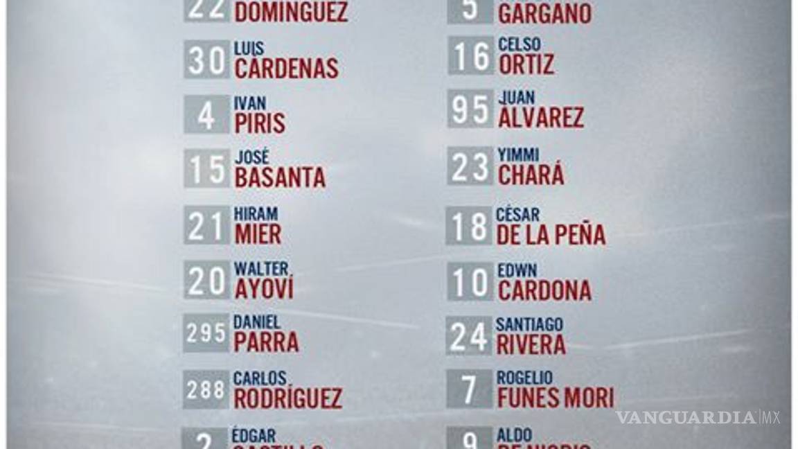 $!Saltillense es convocado para la Concachampions con Rayados