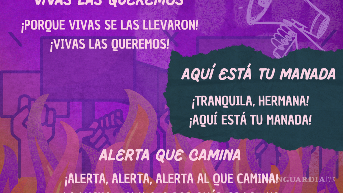 $!¿Qué se grita en la marcha del 8M? Estas son las letras de las consignas que se dicen año con año
