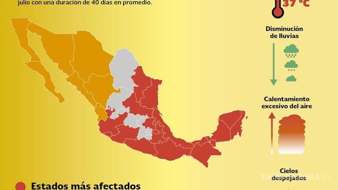 $!Alertan que Canícula en México será muy intensa; con temperaturas por encima de los 45 grados centígrados