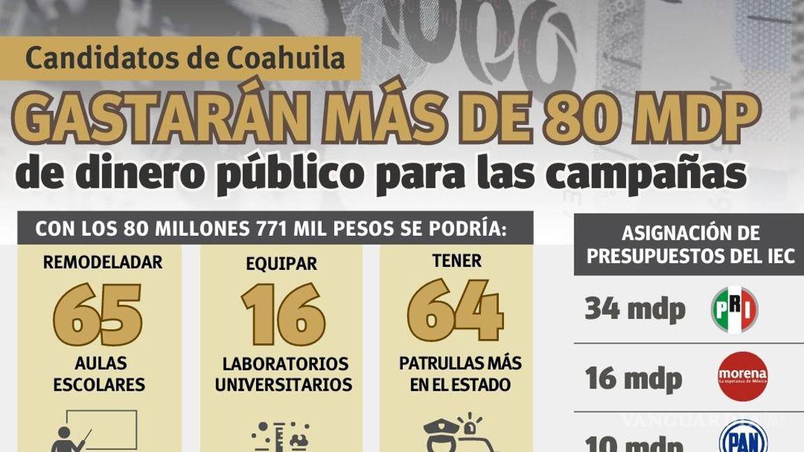 $!Ilustración: Rocío Hernández