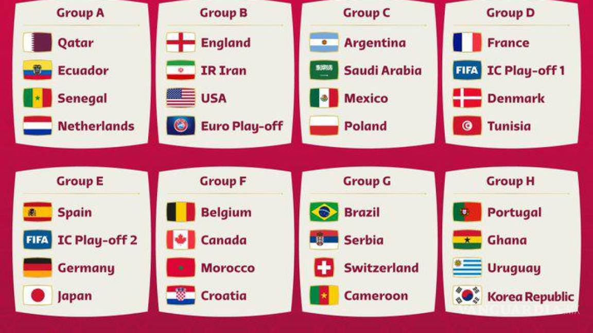 Qatar 2022: México enfrentará a Argentina, Polonia y Arabia Saudita; así quedaron los grupos del Mundial