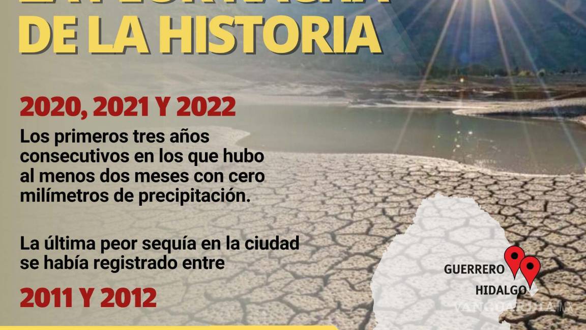 $!Coahuila tiene una de las pocas zonas con sequía extrema.