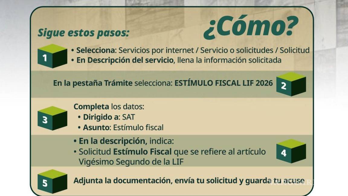$!SAT lanza Programa de Regularización Fiscal 2026 previo a la Declaración Anual: reducción de hasta 100%
